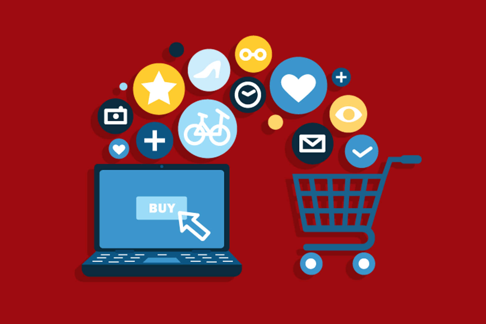 eCommerce sites